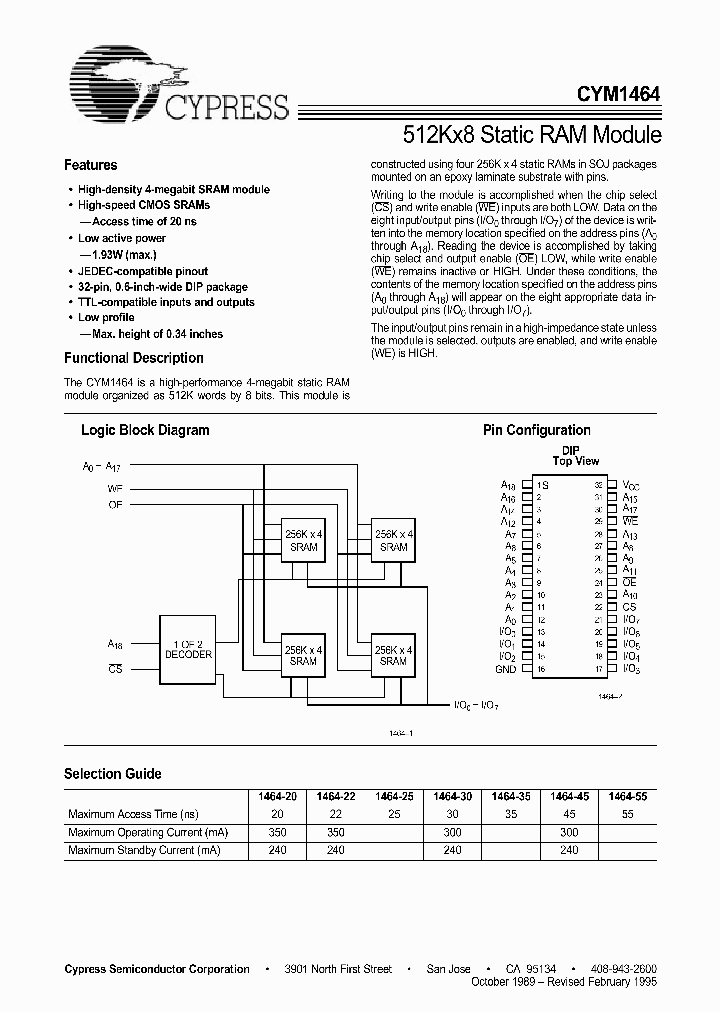 CYM1464_291537.PDF Datasheet