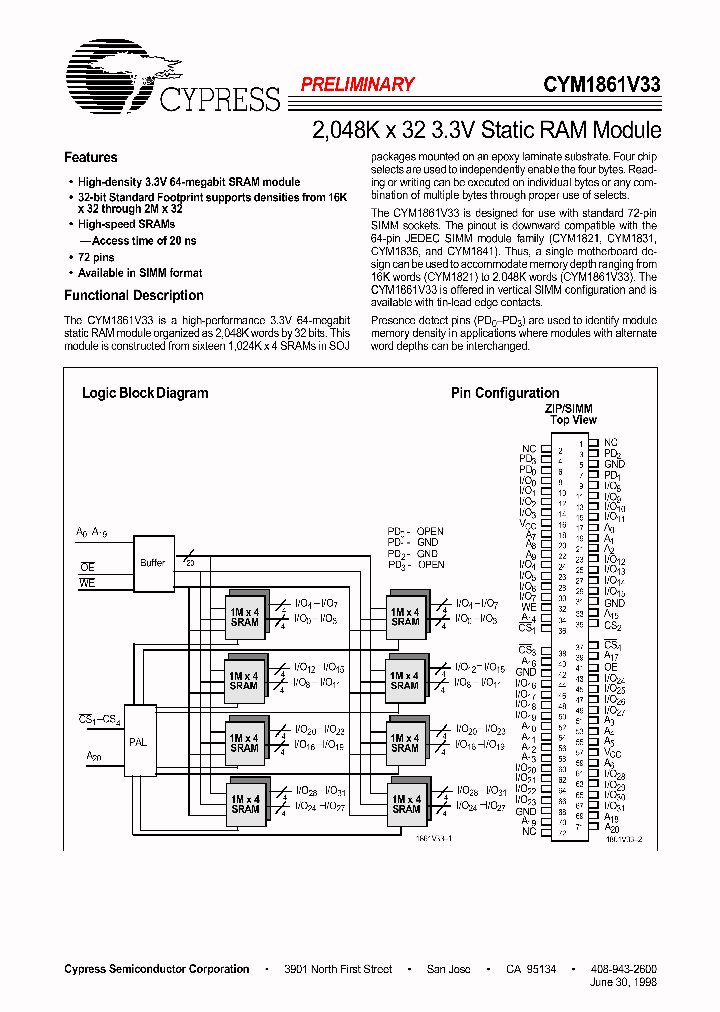 CYM1861V33_282463.PDF Datasheet