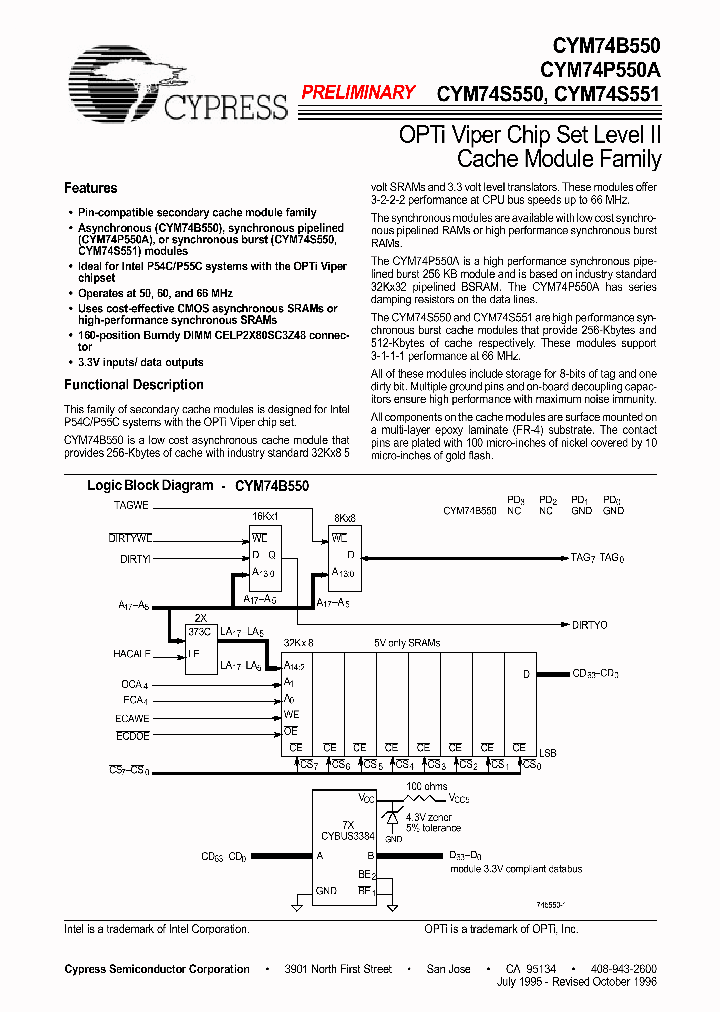 CYM74S551_239710.PDF Datasheet