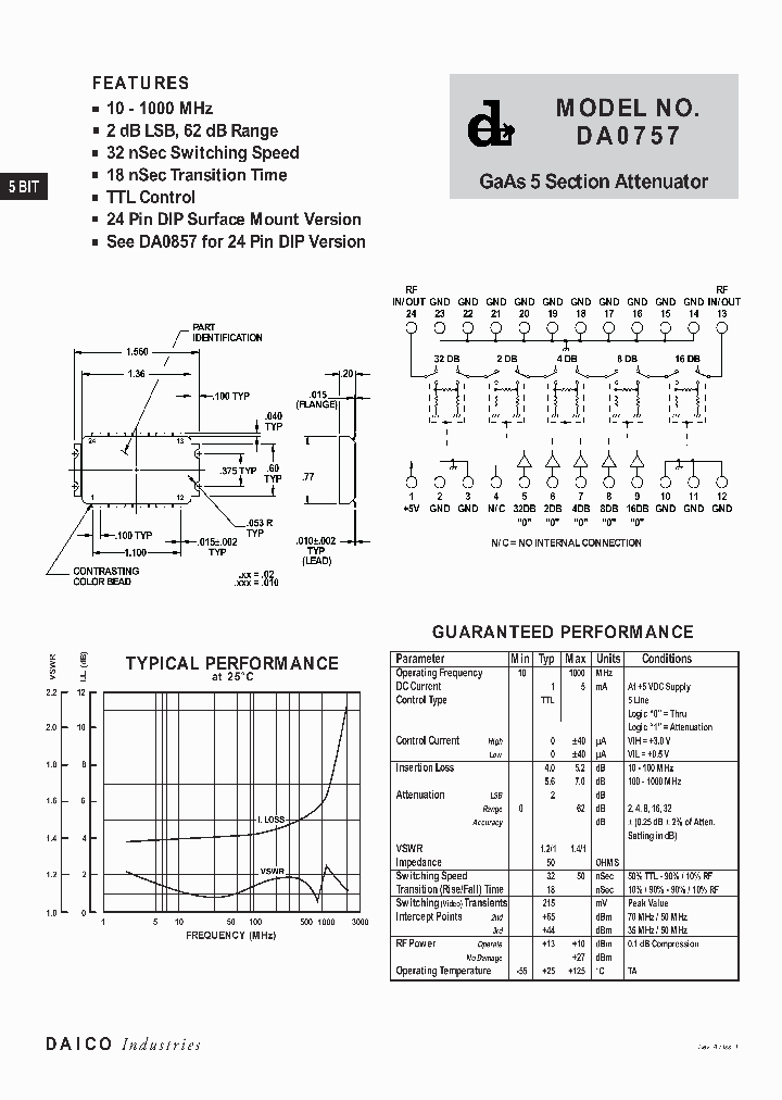DA0757NBSP_278370.PDF Datasheet