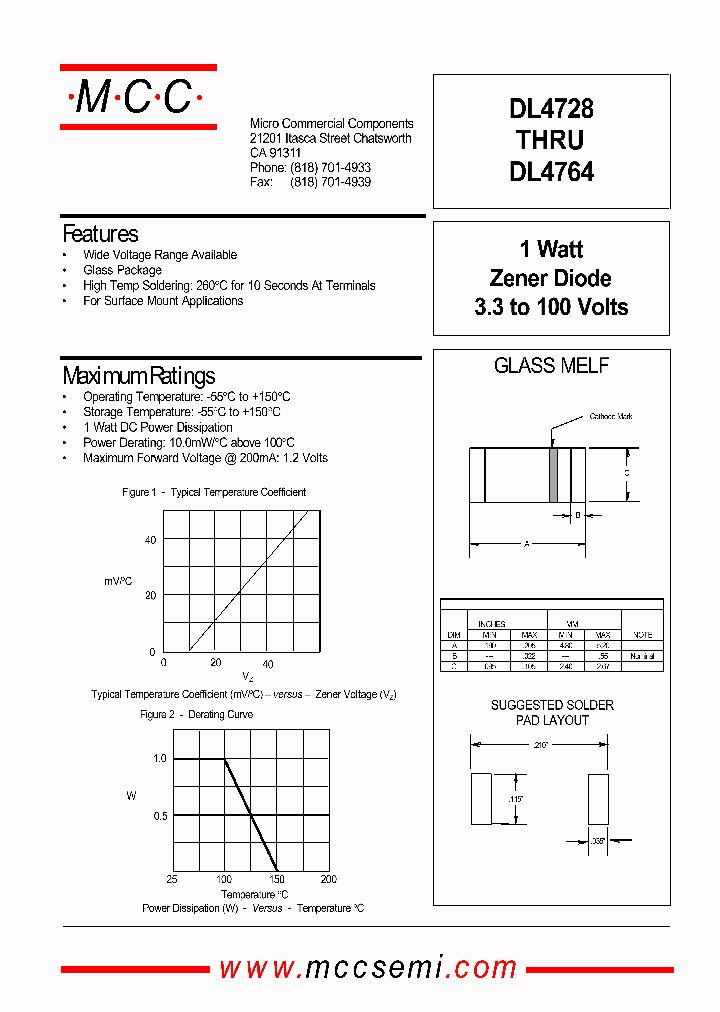 DL4750_218671.PDF Datasheet