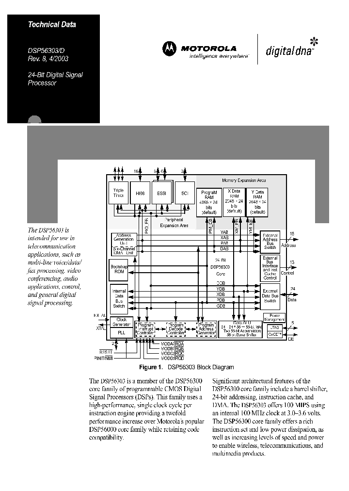 DSP56303PV_274851.PDF Datasheet