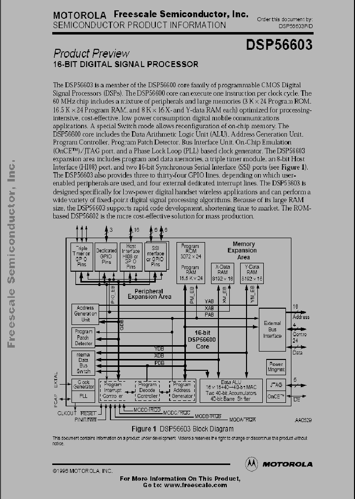 DSP56603_283594.PDF Datasheet