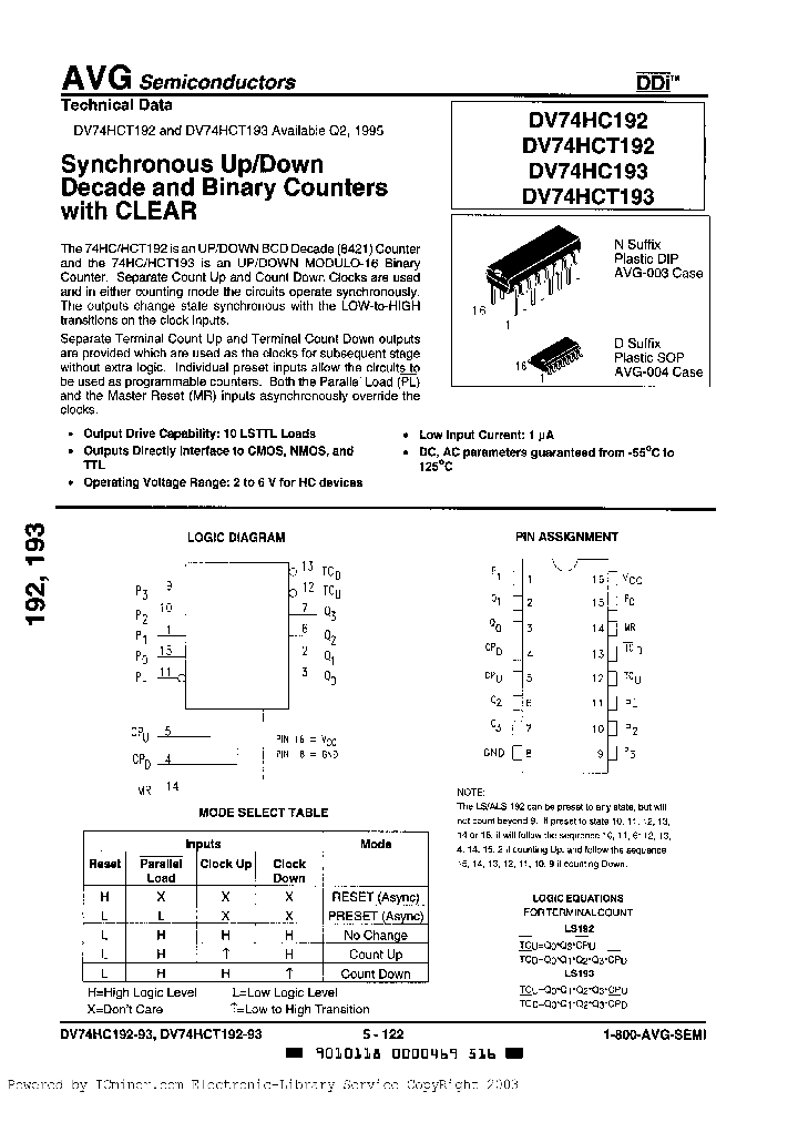 DV74HC192D_220893.PDF Datasheet
