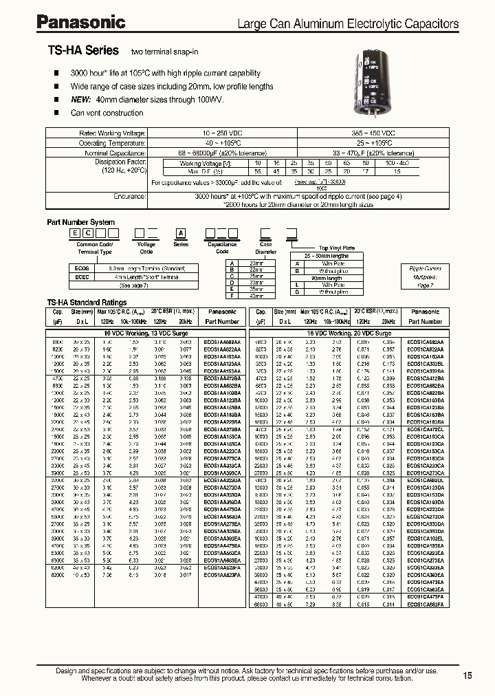 ECOS2CA271_269632.PDF Datasheet