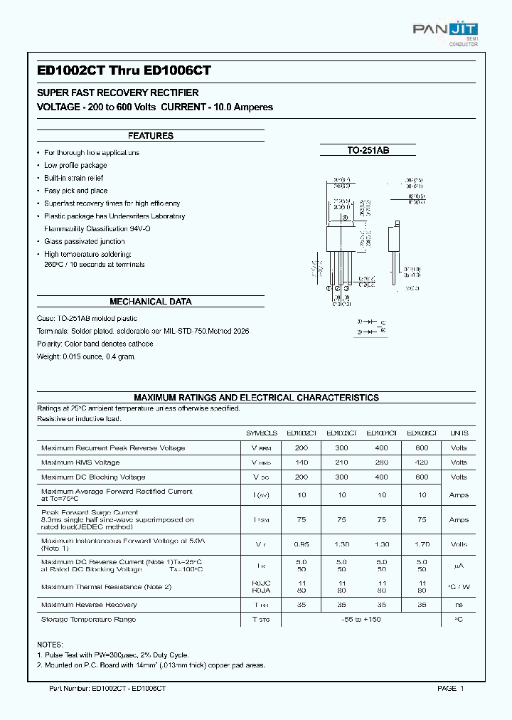 ED1002CT_244148.PDF Datasheet