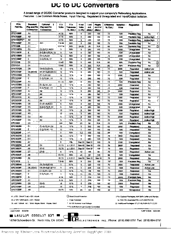 EPC1025HE1_221223.PDF Datasheet