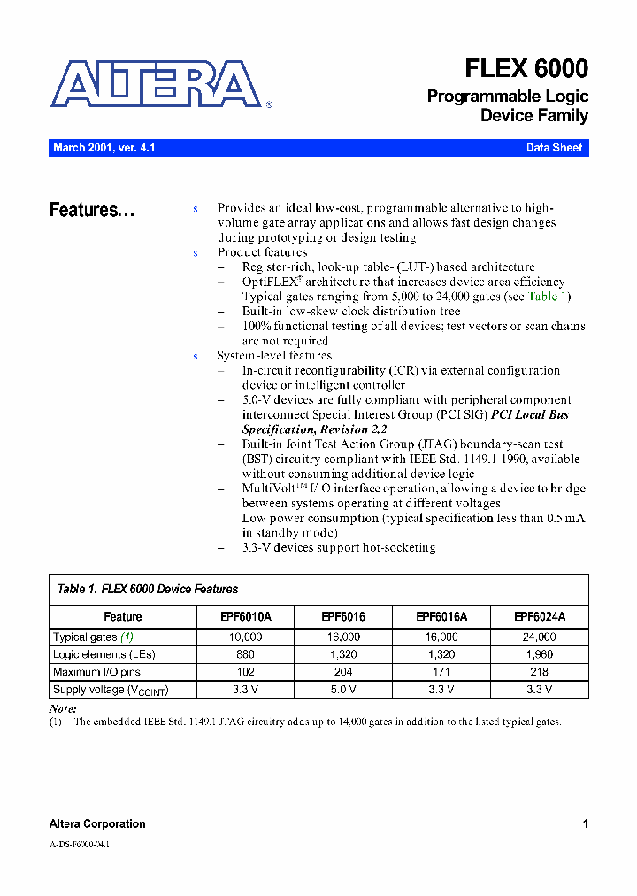EPF6016_224285.PDF Datasheet