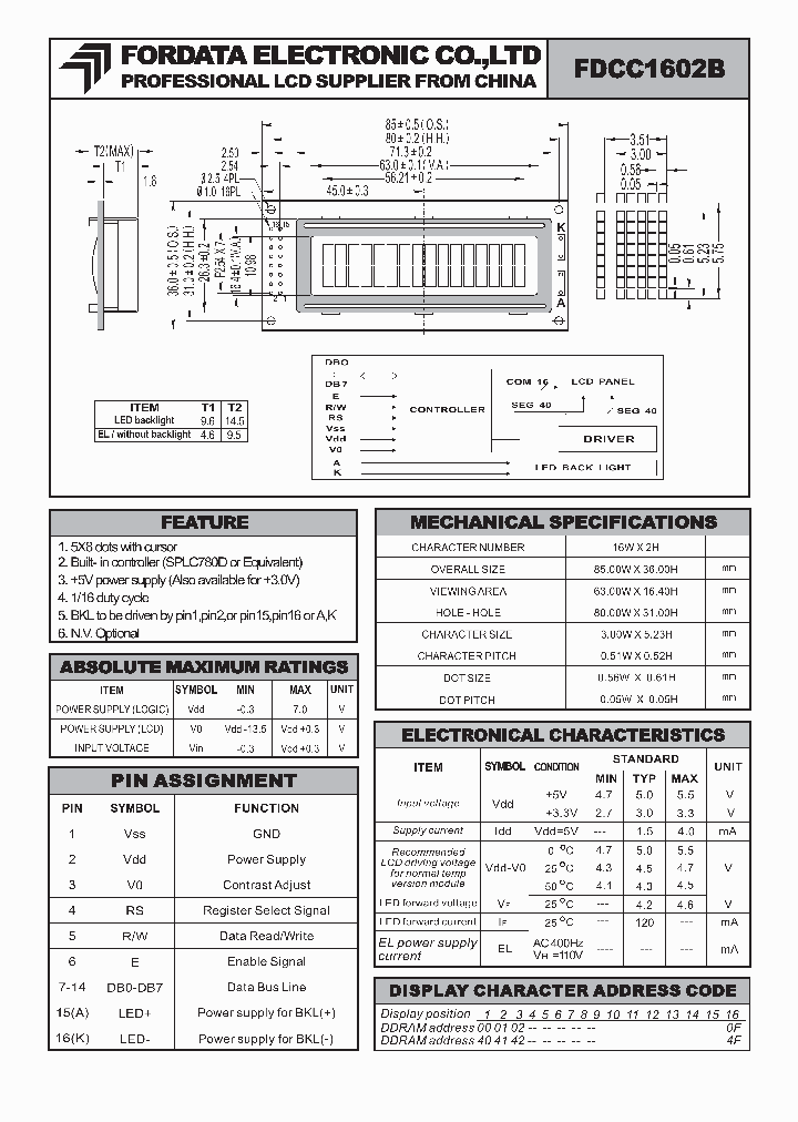 FDCC1602B_284070.PDF Datasheet