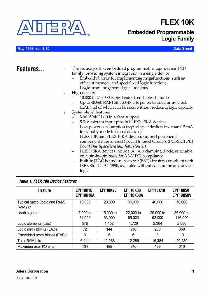 FLEX10K_255753.PDF Datasheet