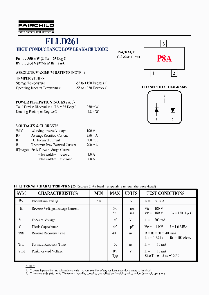 FLLD261_241206.PDF Datasheet