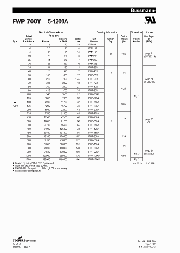 FWP-900B-1000B_222906.PDF Datasheet