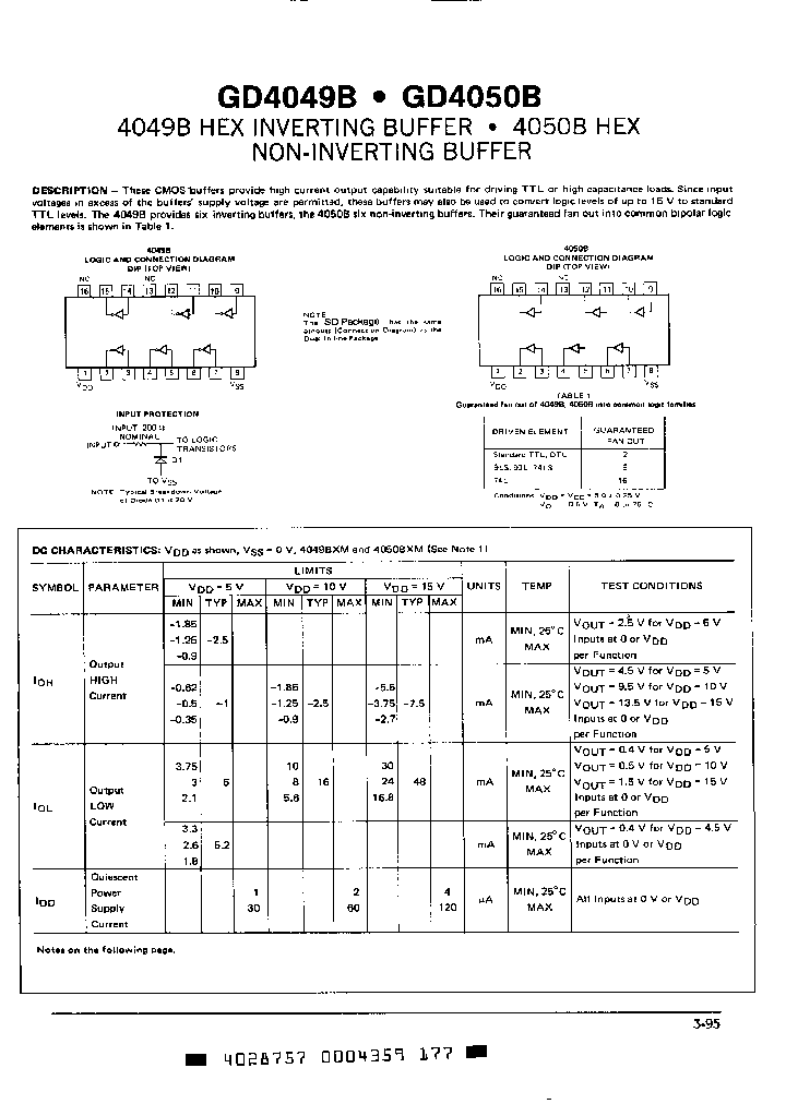 GD4049BC_201159.PDF Datasheet