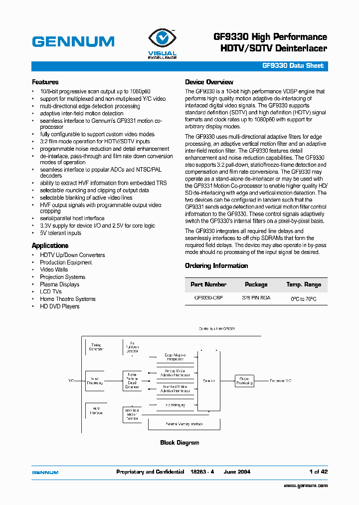 GF9330_301311.PDF Datasheet