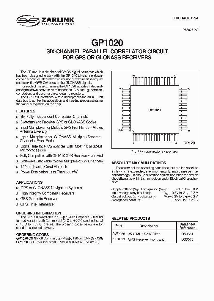 GP1020_281608.PDF Datasheet