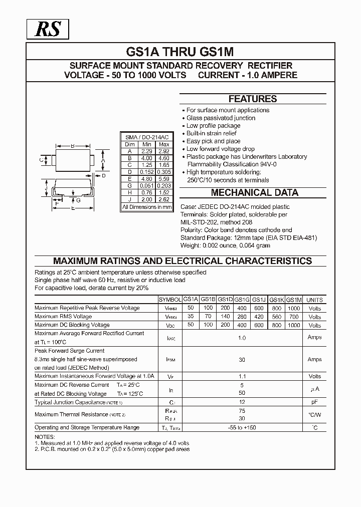 GS1A_264768.PDF Datasheet