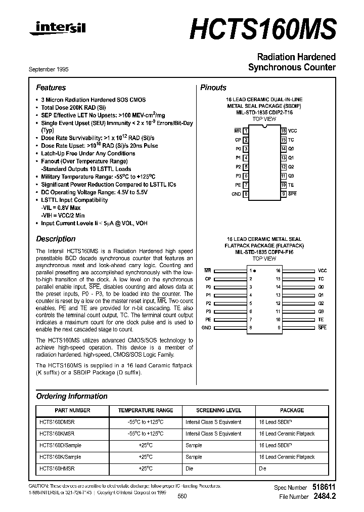 HCTS160MS_290040.PDF Datasheet