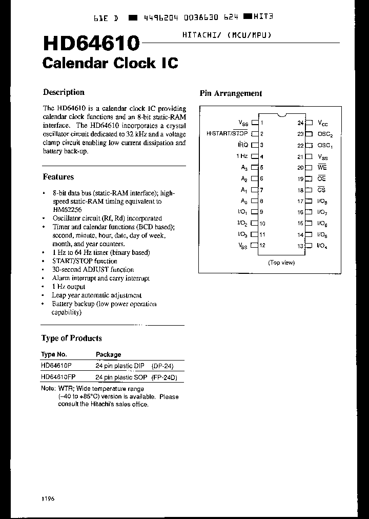 HD64610_284639.PDF Datasheet