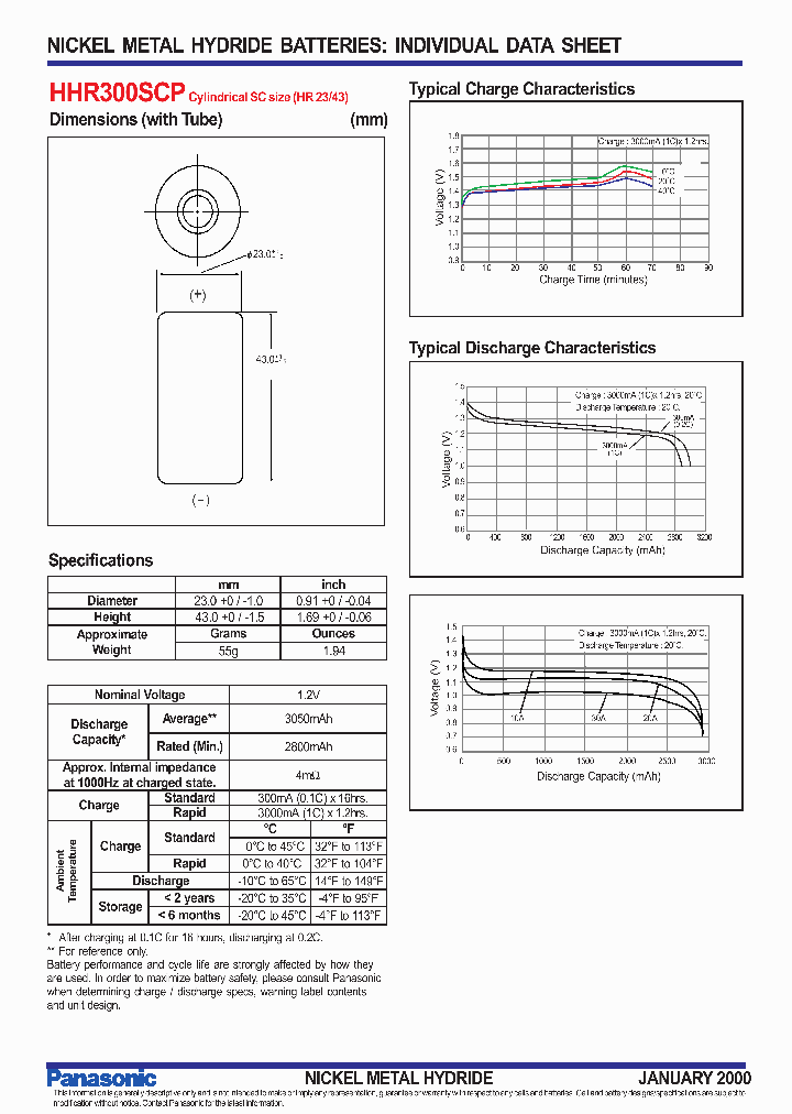 HHR300SCP_295780.PDF Datasheet