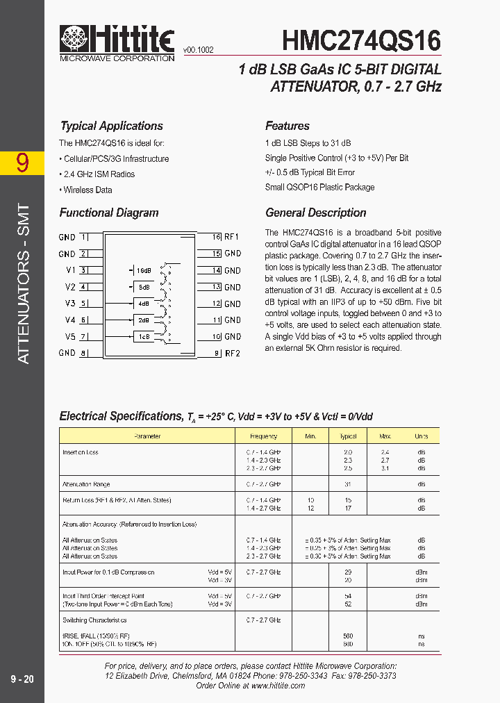 HMC274QS16_245199.PDF Datasheet