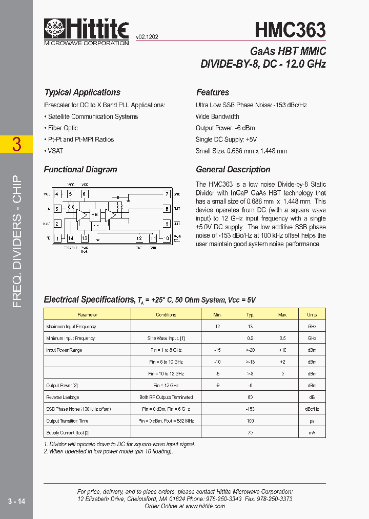 HMC363_294782.PDF Datasheet