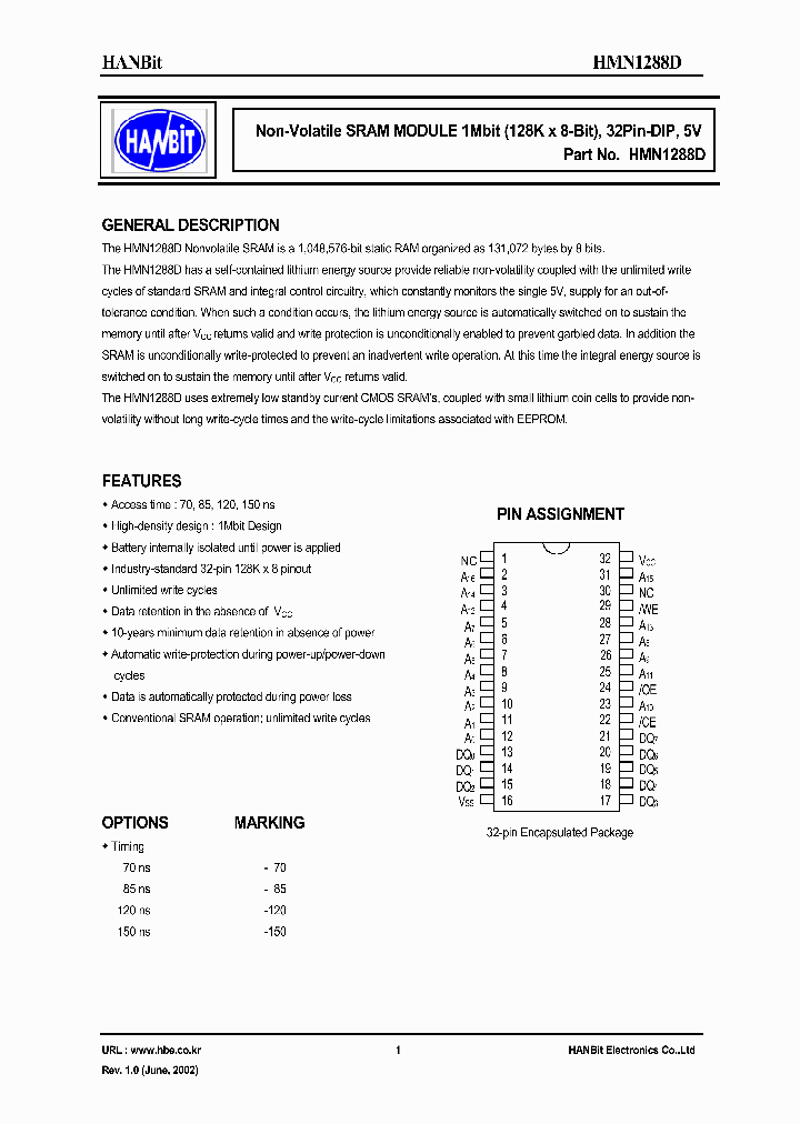 HMN1288D_275547.PDF Datasheet