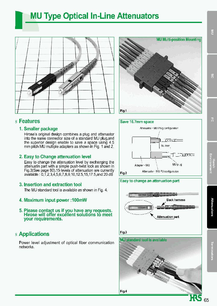 HMU-PAT-FH-K110_300501.PDF Datasheet