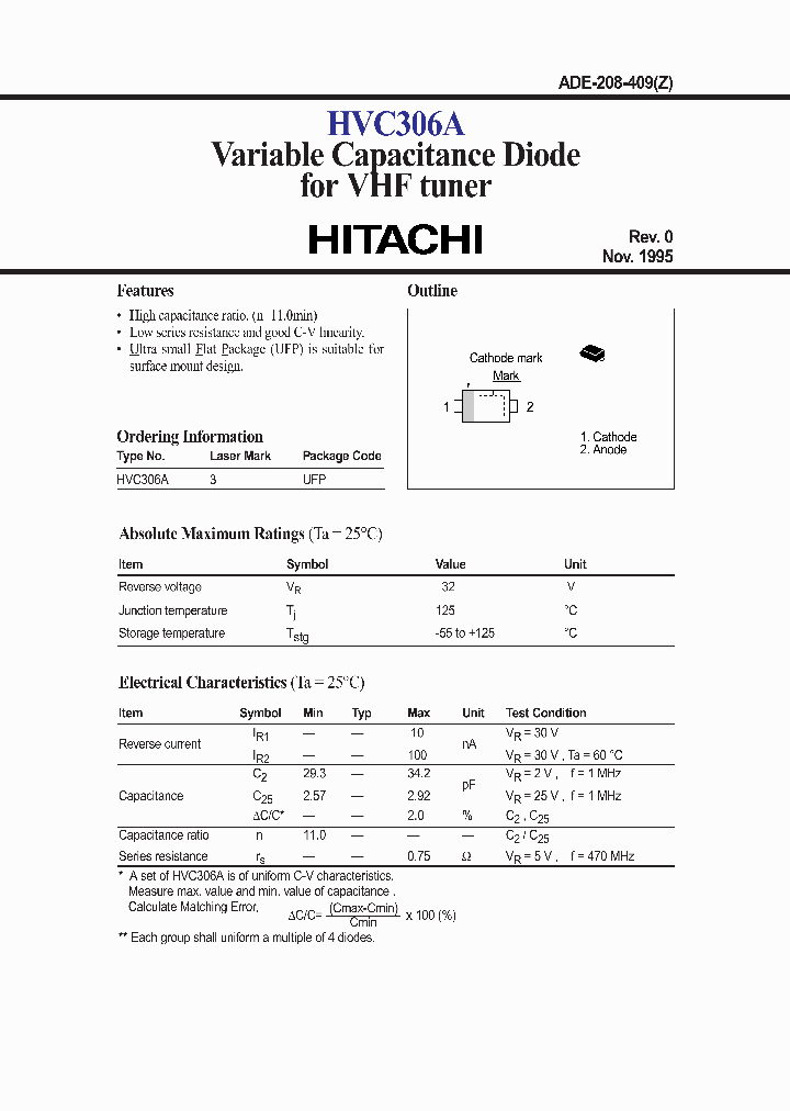 HVC306A_296834.PDF Datasheet