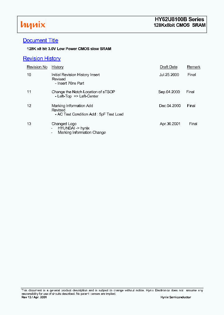 HY62U8100B_233452.PDF Datasheet