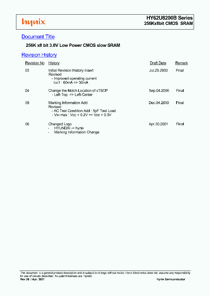 HY62U8200B_214739.PDF Datasheet
