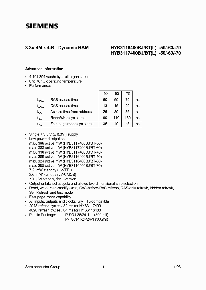HYB3117400BJ-50_160885.PDF Datasheet