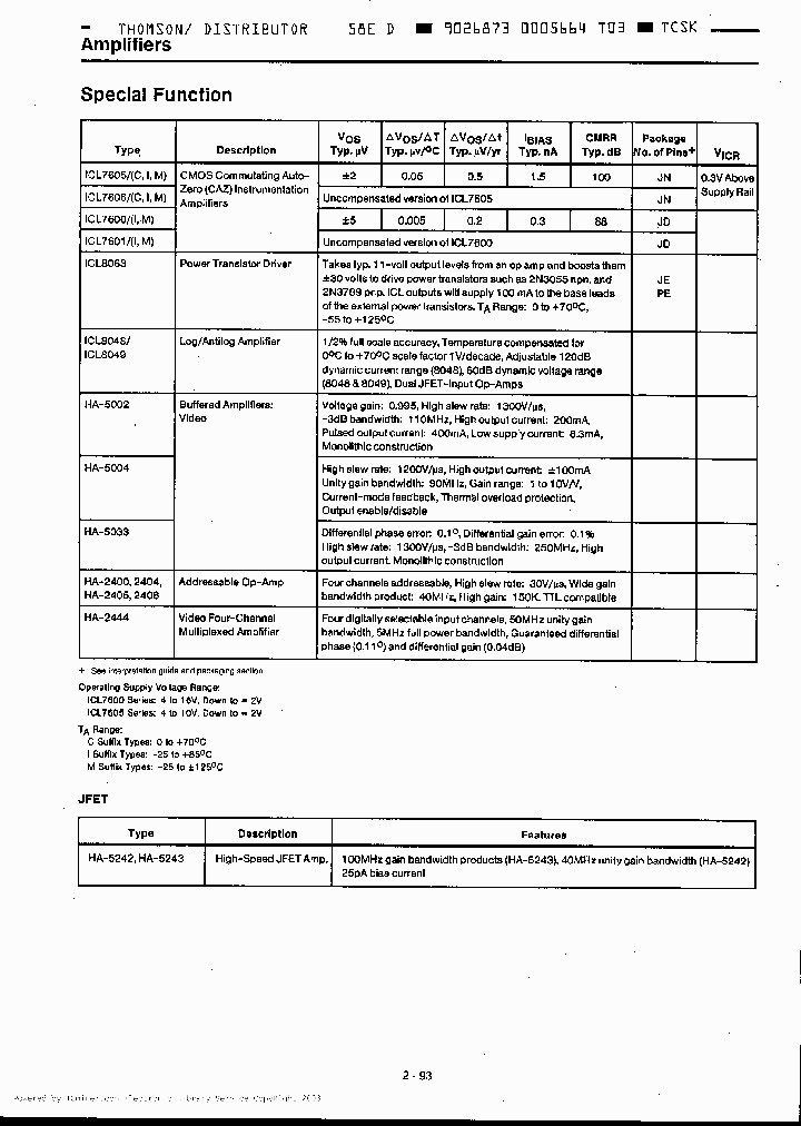 ICL7600IJD_200119.PDF Datasheet