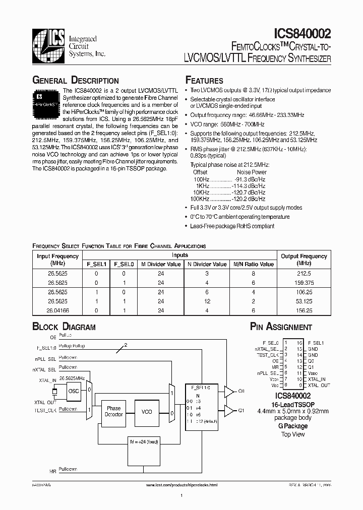 ICS840002_285412.PDF Datasheet