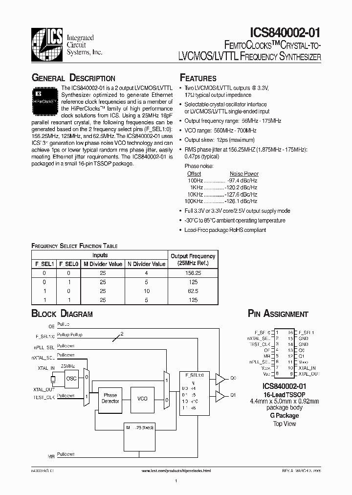 ICS840002-01_285411.PDF Datasheet