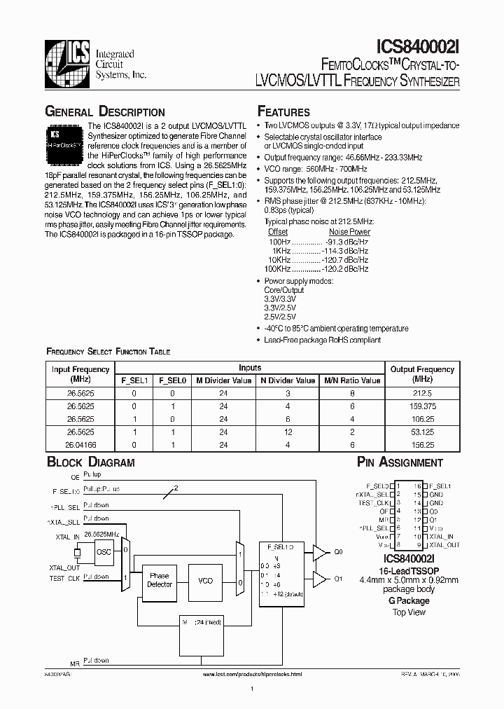 ICS840002I_285409.PDF Datasheet