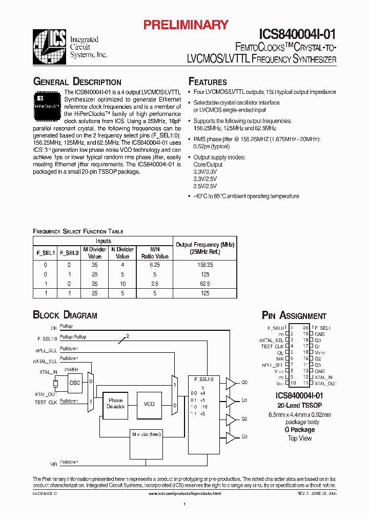ICS840004I-01_286761.PDF Datasheet