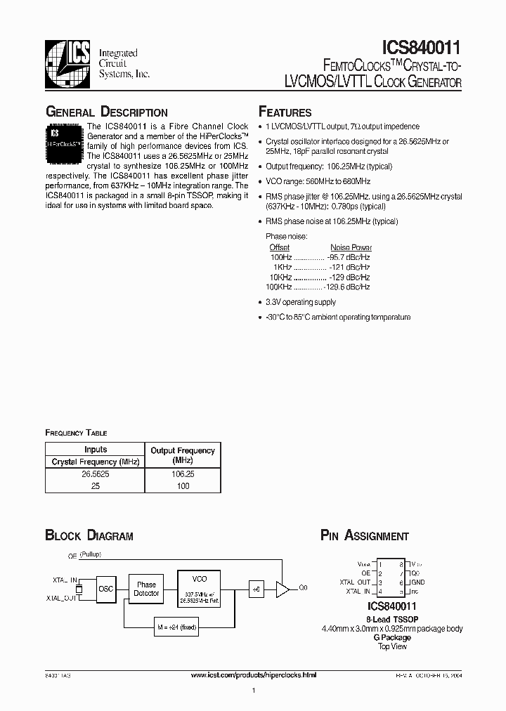 ICS840011_281253.PDF Datasheet