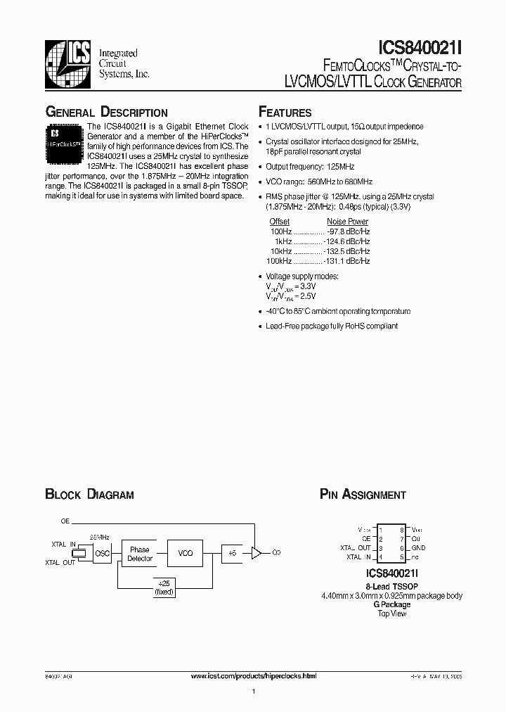 ICS840021I_286759.PDF Datasheet