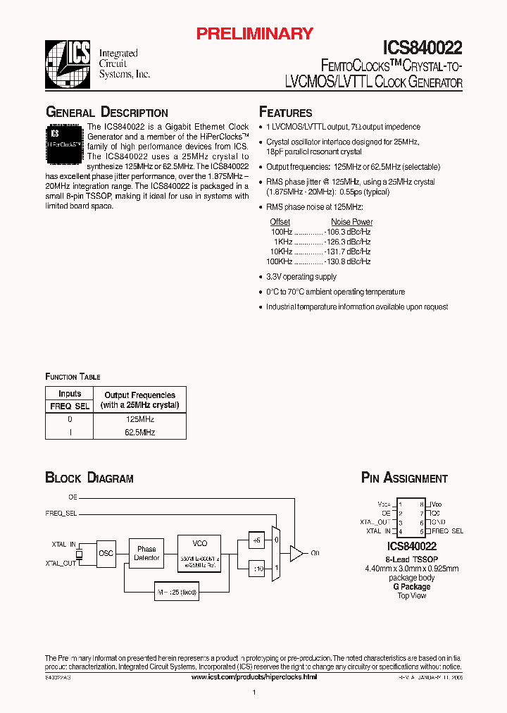 ICS840022_286758.PDF Datasheet
