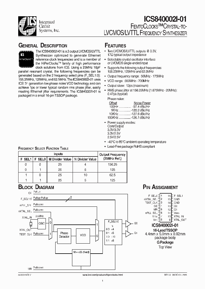 ICS840002I-01_285408.PDF Datasheet