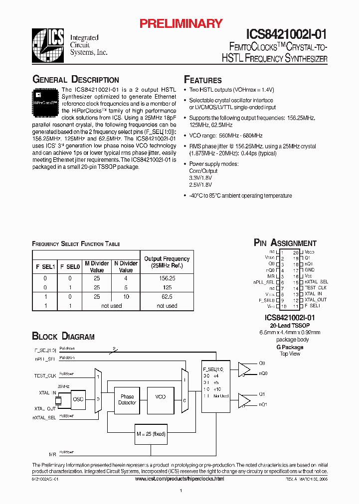 ICS8421002I-01_286892.PDF Datasheet