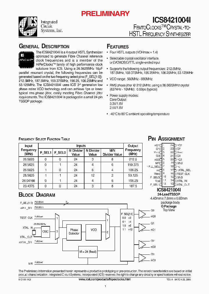 ICS8421004I_286891.PDF Datasheet