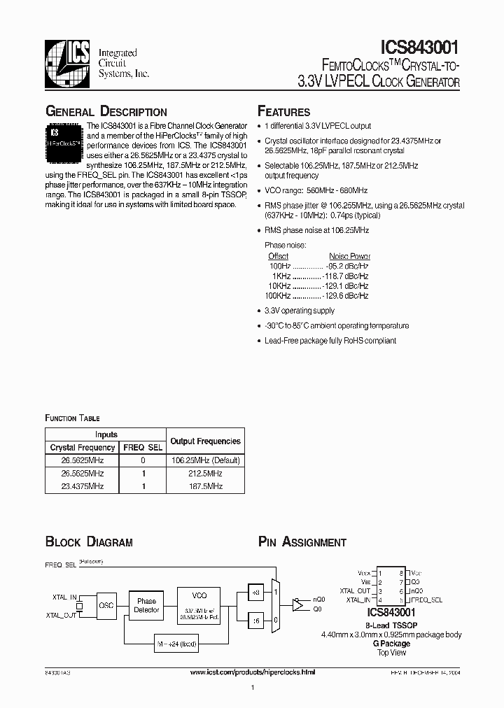 ICS843001_277889.PDF Datasheet