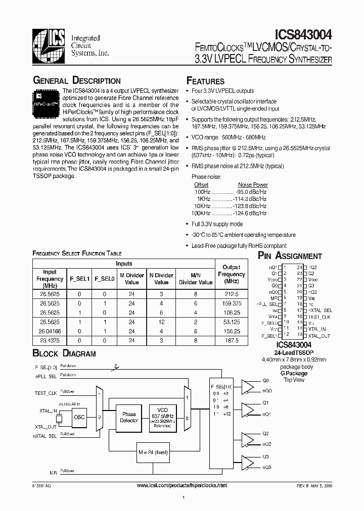 ICS843004_281682.PDF Datasheet