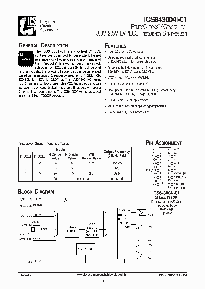ICS843004I-01_281679.PDF Datasheet