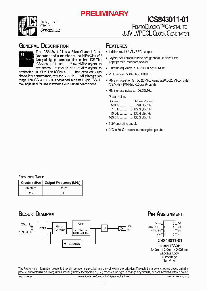ICS843011-01_298845.PDF Datasheet