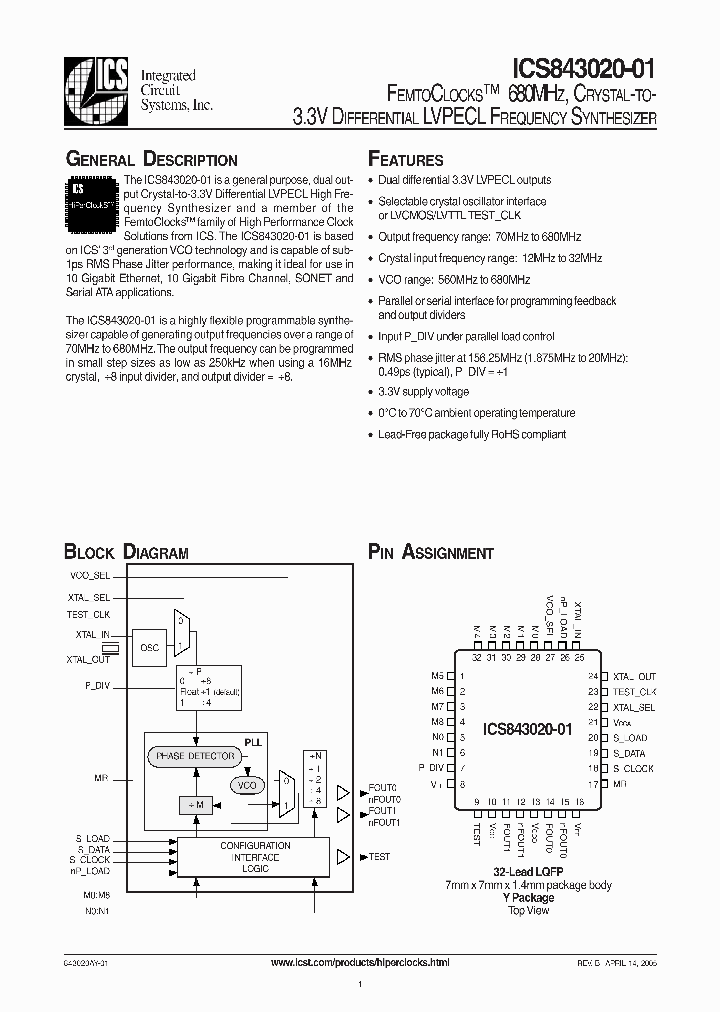 ICS843020-01_289575.PDF Datasheet