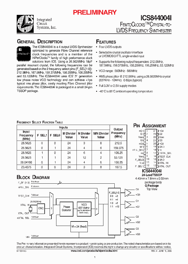 ICS844004I_287954.PDF Datasheet