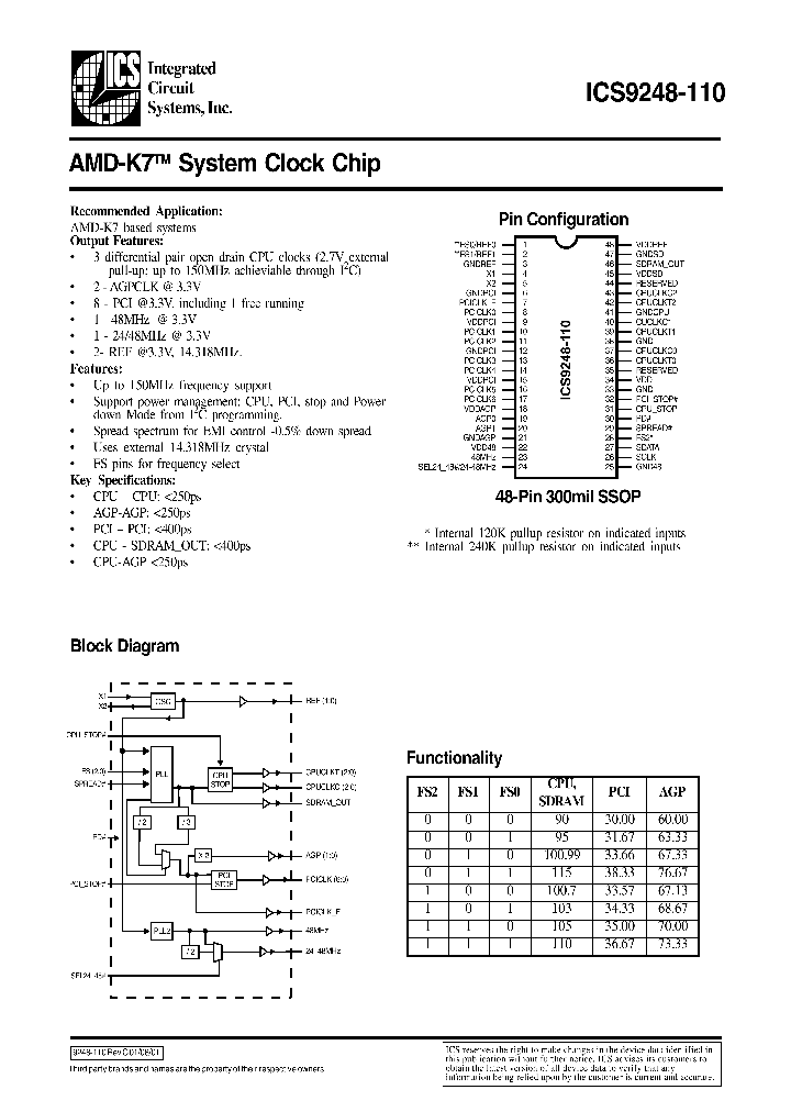 ICS9248-110_26355.PDF Datasheet