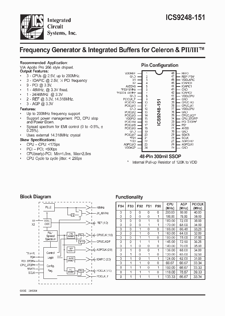 ICS9248-151_278177.PDF Datasheet